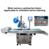 Fully automatic PE tape paging labeling machine unformed paper boxes manuals card labeling machine