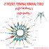 59 PCS One Set of Portable Terminal Removal Tools Car Terminal Disassemble Tools Set